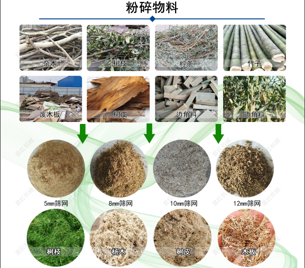 木材破碎粉碎一體機(jī)